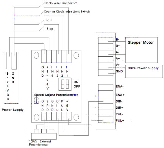 Servo Tester 1.jpg