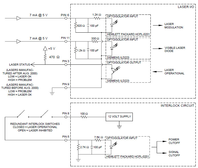 ULS Wiring.jpg