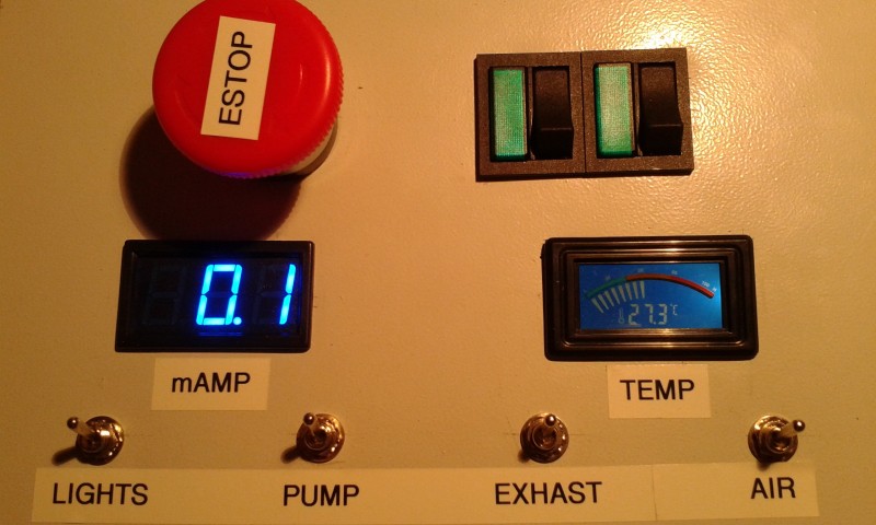 Front side of Control panel