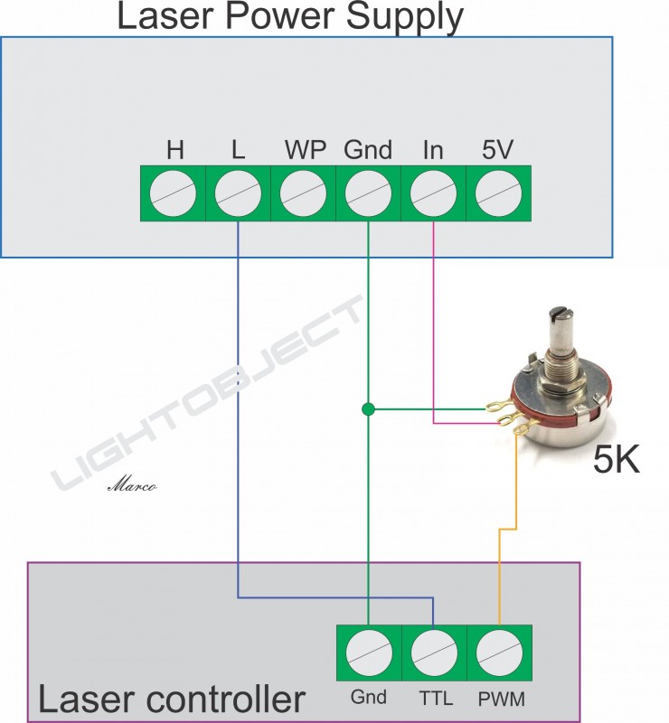 Laser Power Control by VR.jpg