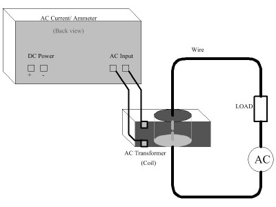 AC Current Meter with Coil Connection.jpg