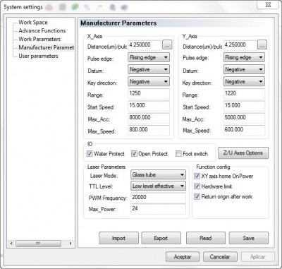 Manufacturer parameters