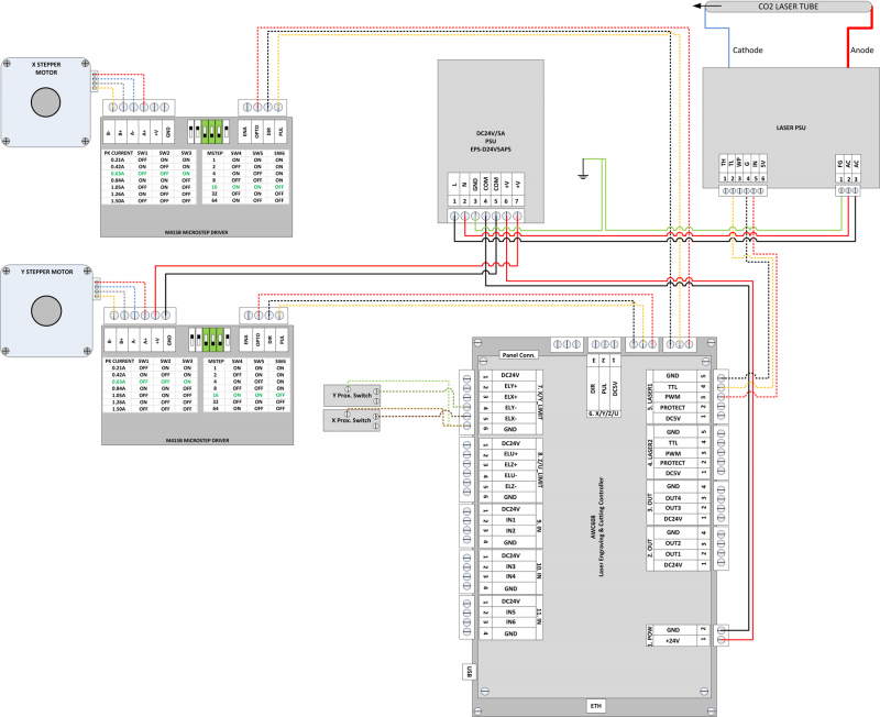 LaserMachineWiringDiagram1.png