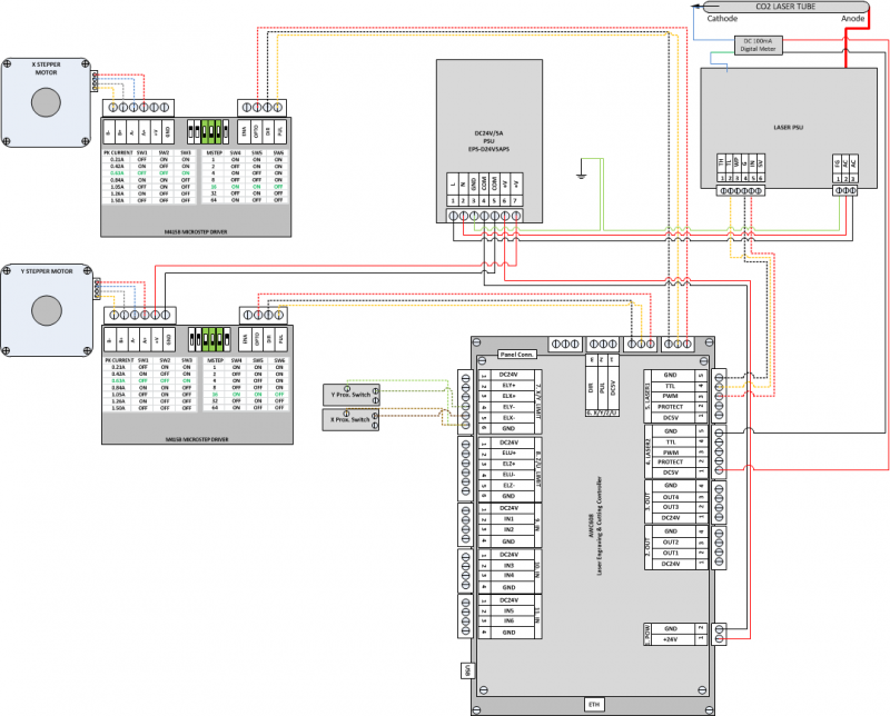 LaserMachineWiringDiagram2.png