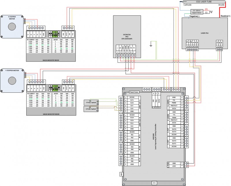 LaserMachineWiringDiagram2.jpg