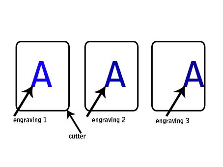 It is not the alignment, when it affects you move slightly to the right (Image1), even if I do the engraving in the same place (image2)