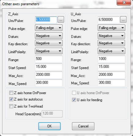 Manufacturer settings Z/U Options