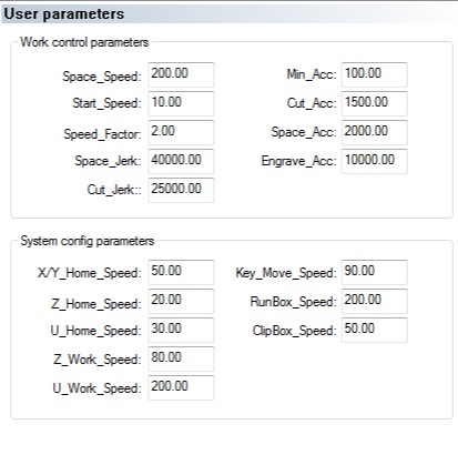 User Parameters