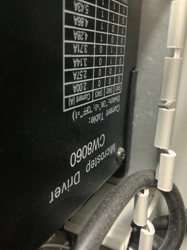 Z Controller Model