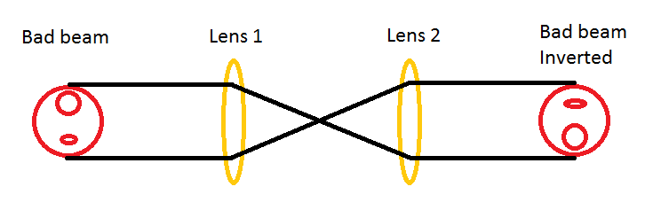 laser.png