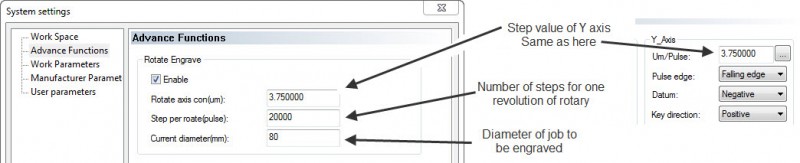 Rotary Function2.jpg