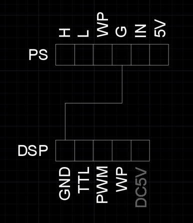 X7 DSP to PS?