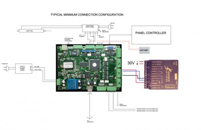 DSP connections.jpg