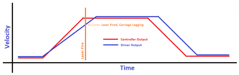 laser_diagram.png (19.68 KiB) Viewed 9979 times laser_diagram.png