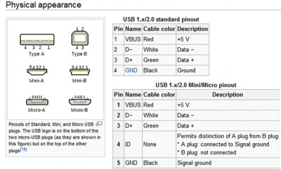 USB terminals.jpg