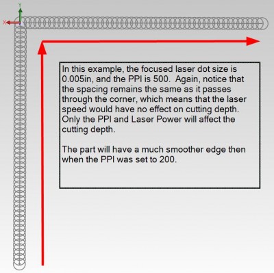 laser at 500ppi.jpg