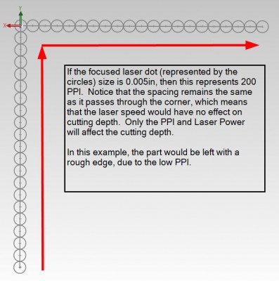 laser at 200ppi.jpg