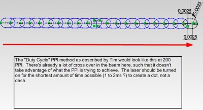 laser duty cycle at 200ppi.jpg