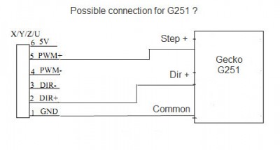 G251- Conect.jpg