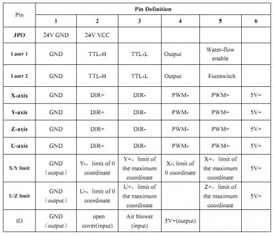 Pin table.jpg